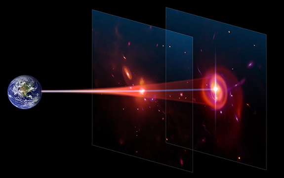 Artist impression of the power of background galaxies to measure the size of gas clouds compared to the conventional method of using quasars. Image credit: Adrian Malec and Marie Martig.