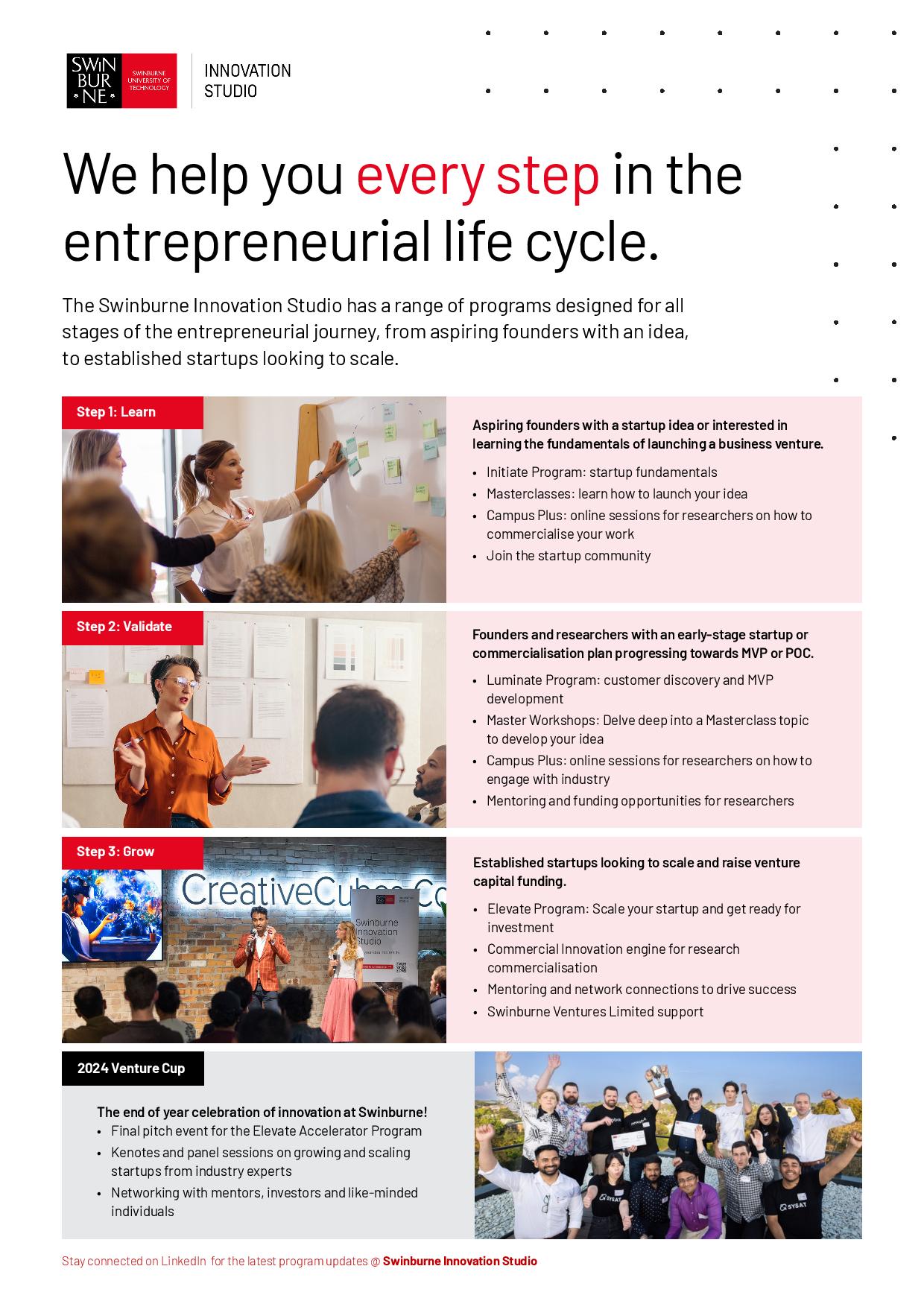 Entrepreneurial Life Cycle