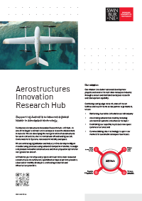 Aerostructures Innovation Research Hub