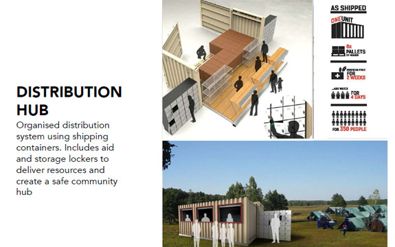 Distribution hub concept design