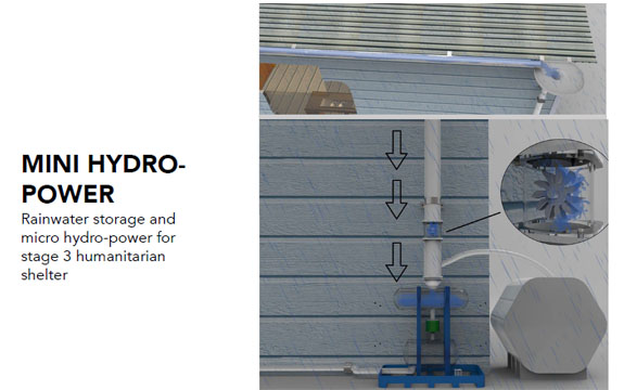 Hydro power concept design