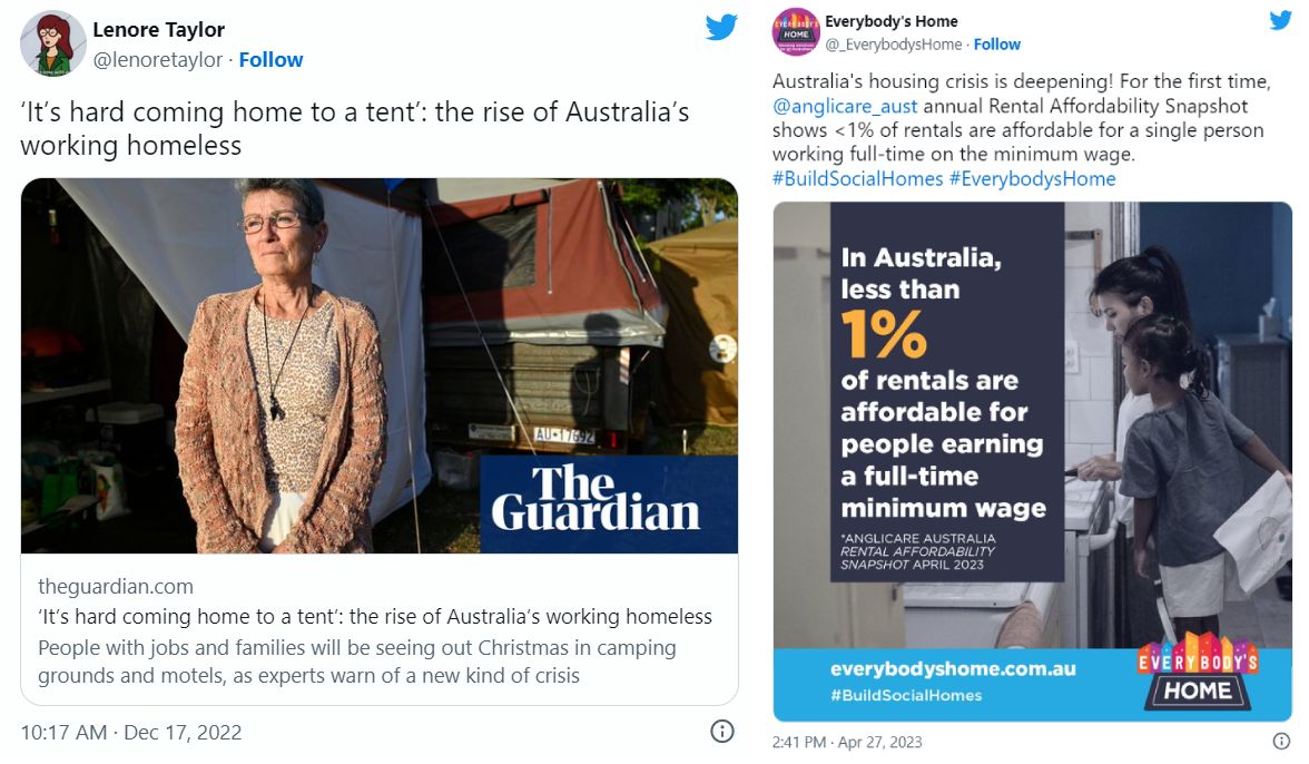 Tweets about Homelessness in Australia. 