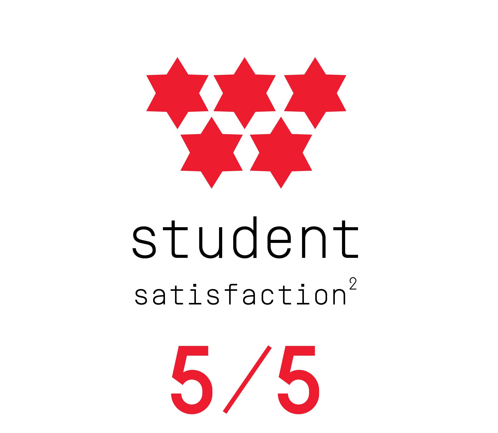 Student satisfaction 5/5 (footnote 2).