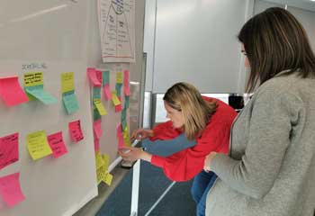 Two women brainstorming ideas on a whiteboard with post-it notes.