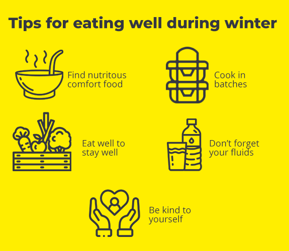 Infographic on how to eat well and stay healthy during winter